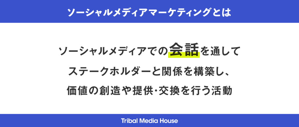 ソーシャルメディアマーケティングとは