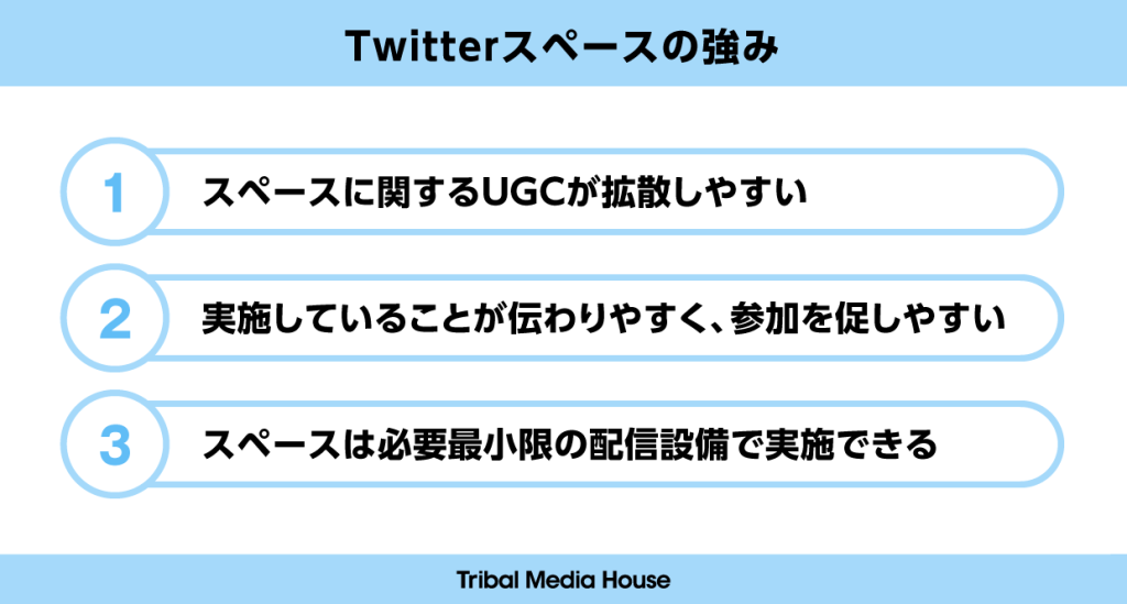 Twitterスペースの強み