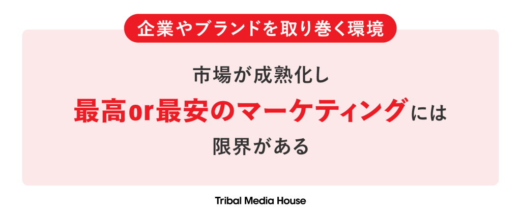 企業やブランドが取り巻く環境