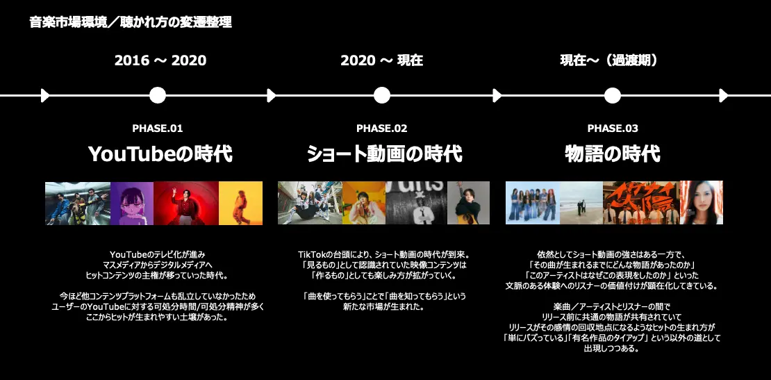 その他 小玉歩のDVD12枚セット