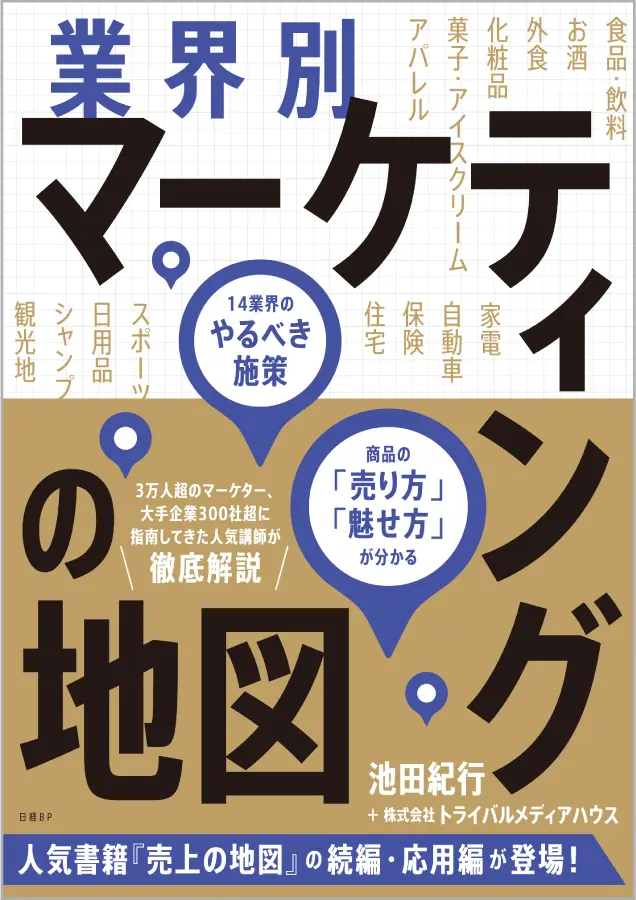 業界別マーケティングの地図